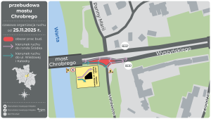 schemat zmiany organizacji ruchu 