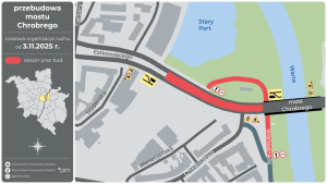 schemat zmiany organizacji ruchu 