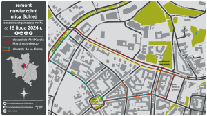 schemat objazdów