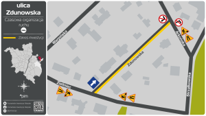 schemat zmiany organizacji ruchu 